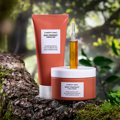 Beauty routine Skin Regimen